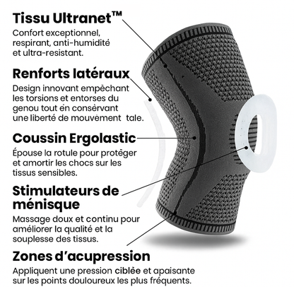 Genouillère anti-douleur