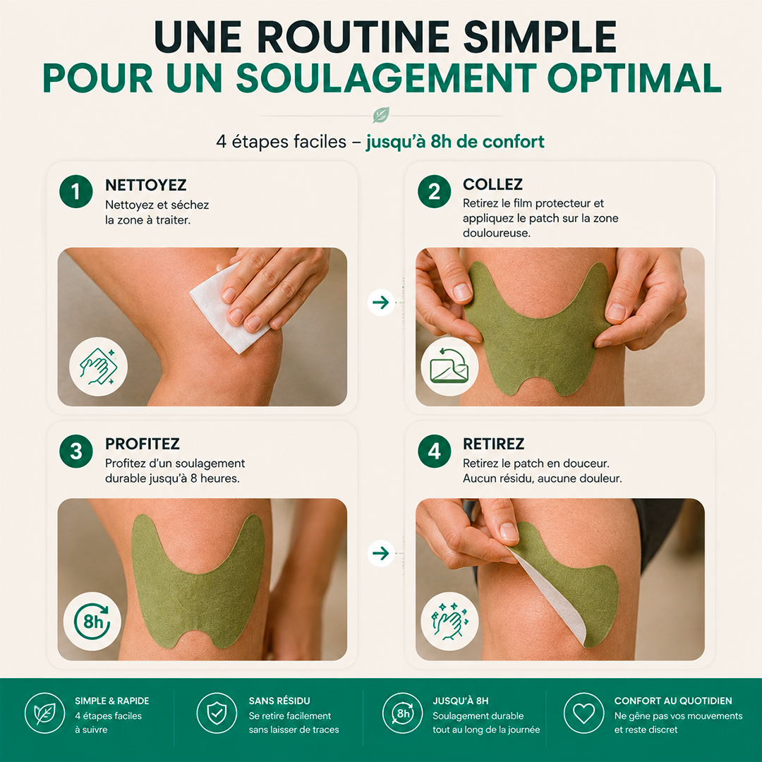 Patchs anti-douleur