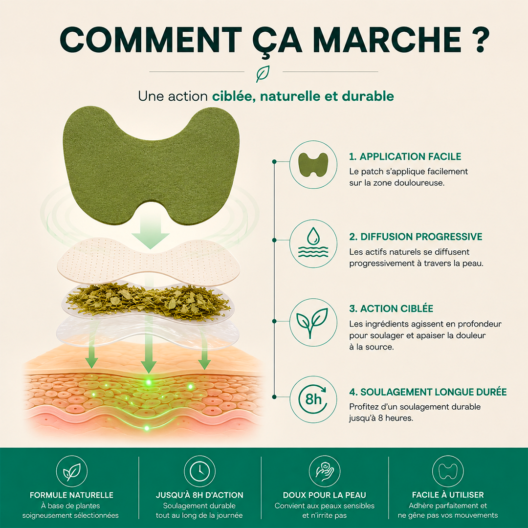 Patchs anti-douleur